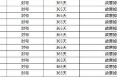 娱乐吃瓜演员名单表最新,揭秘明星幕后故事与热点事件