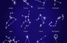 十二星座测试,揭秘你的星座特质与命运
