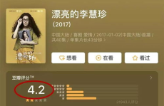 娱乐圈吃瓜爆料推荐英语,Inside the Buzz: A Gossipy Overview of the Entertainment Industry's Latest Scandals and Secrets