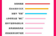 吃瓜娱乐热榜官网下载最新版,盘点全网热门事件，带你轻松掌握娱乐圈动态