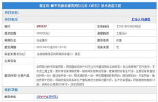 河北项目信息网,项目进展与投资机遇概览