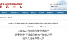 临淄区人力资源和社会保障,助力区域人才发展，构建和谐劳动关系