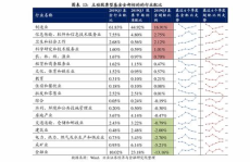 大陆股市行情首页,盘面解析与热点聚焦