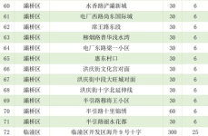 娱乐吃瓜演员名单表,吃瓜演员名单大曝光