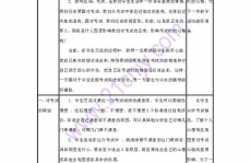 七年级政治教案,培养青少年自立、自信、法治意识