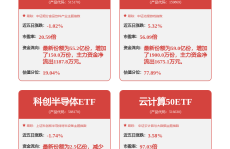 985大学成IPO富矿？天才股票网官网