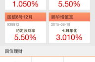 金太阳国信证券下载,全方位证券交易软件体验”